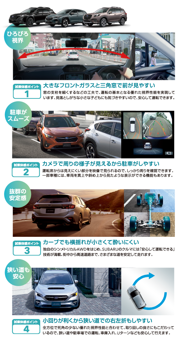 クルマのギモン